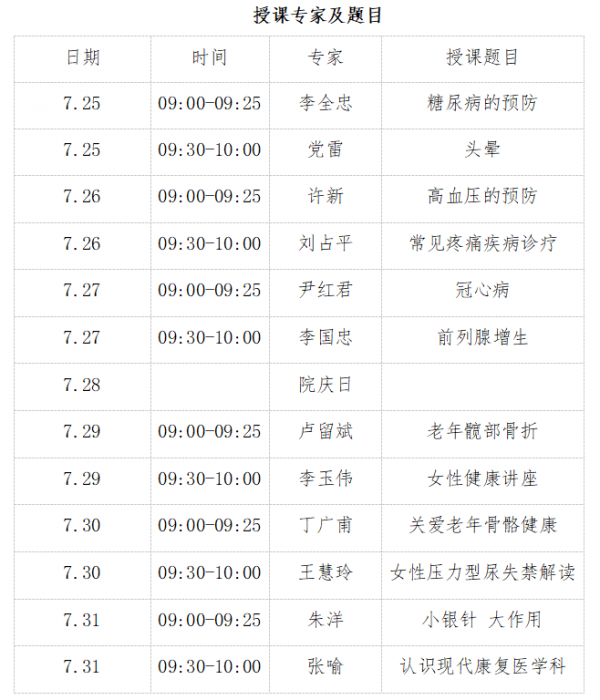 “三伏不补，秋冬受苦”？别急，我院专家连讲7天，把养生门道给您捋清楚！